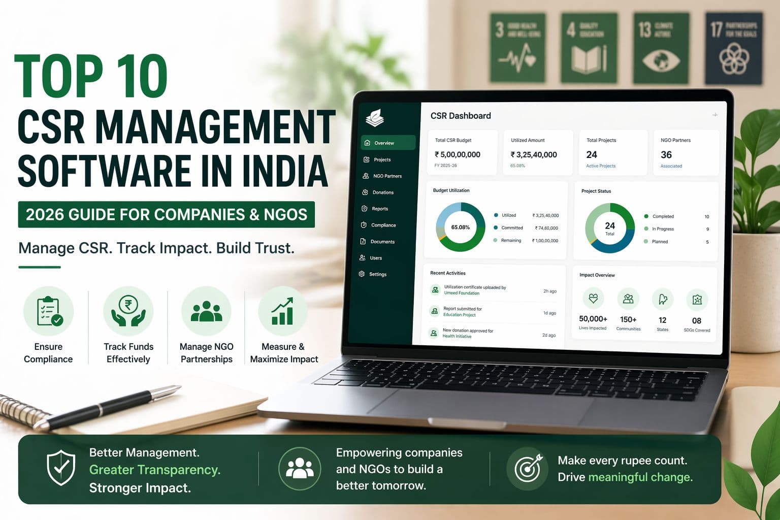 Top 10 CSR Management Software in India (2026 Guide for Companies & NGOs)